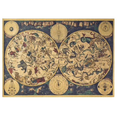 Astrological poster